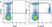 Anti Human CD14 Antibody, clone TÜK4 thumbnail image 36