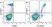 Anti Human CD14 Antibody, clone TÜK4 thumbnail image 38