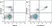 Anti Human CD14 Antibody, clone TÜK4 thumbnail image 40