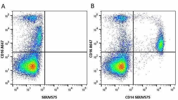 Anti Human CD14 Antibody, clone TÜK4 gallery image 49