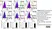 Anti Human CD146 Antibody, clone OJ79c thumbnail image 14