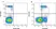 Anti Human CD16 Antibody, clone DJ130c thumbnail image 1