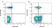 Anti Human CD16 Antibody, clone DJ130c thumbnail image 2