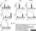 Anti Human CD16 Antibody, clone DJ130c thumbnail image 3