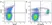 Anti Human CD16 Antibody, clone DJ130c thumbnail image 9