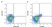 Anti Human CD16 Antibody, clone LNK16 thumbnail image 1