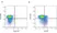 Anti Human CD161 Antibody, clone B199.2 thumbnail image 1