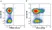 Anti Human CD161 Antibody, clone B199.2 thumbnail image 10