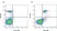 Anti Human CD163 Antibody, clone EDHu-1 thumbnail image 17