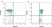 Anti Human CD163 Antibody, clone EDHu-1 thumbnail image 2