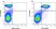 Anti Human CD163 Antibody, clone rAB04 thumbnail image 5