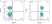 Anti Human CD164 Antibody, clone 67D2 thumbnail image 2
