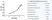 Anti Human CD178 Antibody, clone 10F2 thumbnail image 4