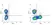 Anti Human CD18 (Activation Epitope) Antibody, clone MEM-148 thumbnail image 1