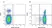 Anti Human CD18 Antibody, clone YFC118.3 thumbnail image 3
