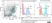 Anti Human CD18 Antibody, clone YFC118.3 thumbnail image 8