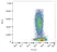 Anti Human CD184 Antibody, clone 12G5 thumbnail image 1