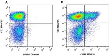 Anti Human CD186 Antibody, clone rD02-7B3 gallery image 3