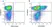 Anti Human CD186 Antibody, clone rD02-7B3 thumbnail image 3