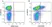 Anti Human CD186 Antibody, clone rD02-7B3 thumbnail image 4