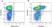Anti Human CD186 Antibody, clone rD02-7B3 thumbnail image 5