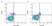 Anti Human CD19 Antibody, clone Bu12 thumbnail image 1