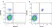 Anti Human CD19 Antibody, clone Bu12 thumbnail image 4