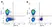 Anti Human CD19 Antibody, clone LT19 thumbnail image 1