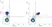 Anti Human CD19 Antibody, clone LT19 thumbnail image 2