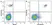 Anti Human CD19 Antibody, clone LT19 thumbnail image 22