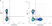 Anti Human CD19 Antibody, clone LT19 thumbnail image 3