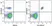 Anti Human CD19 Antibody, clone LT19 thumbnail image 48