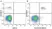 Anti Human CD19 Antibody, clone LT19 thumbnail image 53