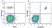 Anti Human CD19 Antibody, clone LT19 thumbnail image 68