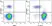 Anti Human CD19 Antibody, clone LT19 thumbnail image 91