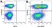 Anti Human CD195 Antibody, clone HEK/1/85a thumbnail image 3