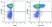 Anti Human CD195 Antibody, clone HEK/1/85a thumbnail image 5
