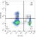 Anti Human CD195 Antibody, clone T21/8 thumbnail image 2