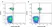 Anti Human CD1a Antibody, clone NA1/34-HLK thumbnail image 1