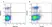 Anti Human CD1a Antibody, clone NA1/34-HLK thumbnail image 4