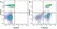 Anti Human CD2 Antibody, clone LT2 thumbnail image 16