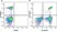 Anti Human CD2 Antibody, clone LT2 thumbnail image 24