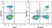 Anti Human CD2 Antibody, clone LT2 thumbnail image 25