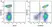 Anti Human CD2 Antibody, clone LT2 thumbnail image 28