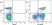 Anti Human CD2 Antibody, clone LT2 thumbnail image 5