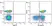 Anti Human CD2 Antibody, clone LT2 thumbnail image 8