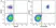 Anti Human CD20 Antibody, clone 2H7 thumbnail image 9