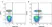 Anti Human CD200R Antibody, clone OX108 thumbnail image 1