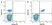 Anti Human CD22 Antibody, clone MEM-01 thumbnail image 1