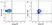 Anti Human CD221 Antibody, clone 1H7 thumbnail image 1